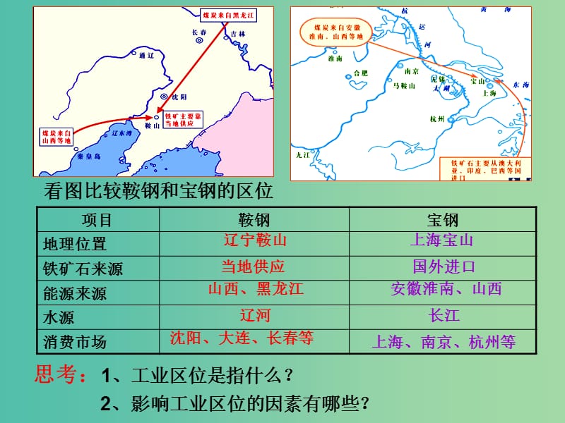 高中地理 第三章第三节 工业区位因素与工业地域联系课件 湘教版必修2.ppt_第2页