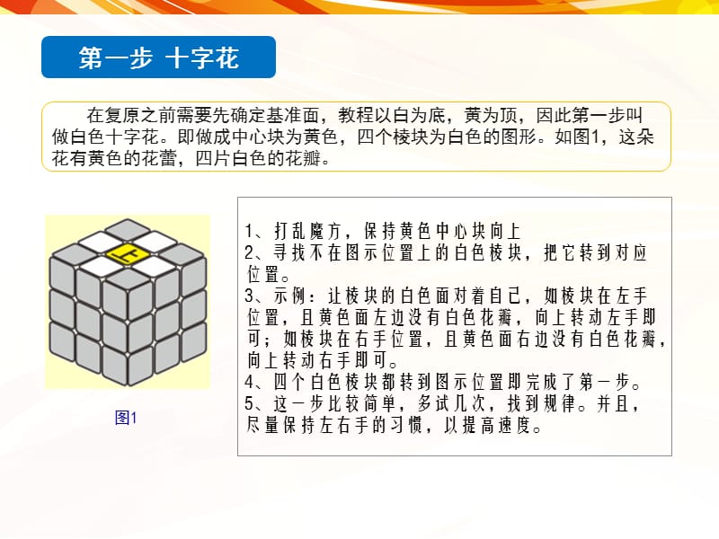 三阶魔方入门教程.ppt_第3页