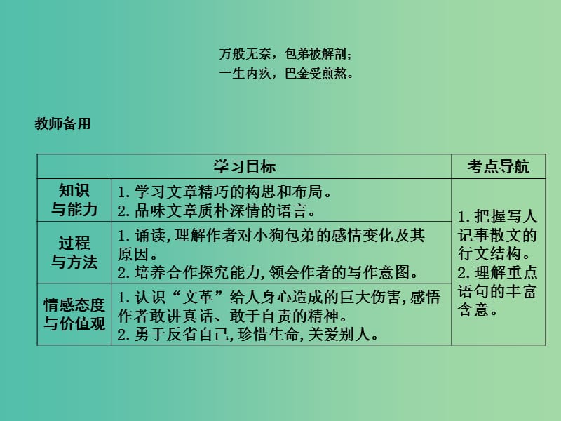 高中语文第三单元写人记事的散文8小狗包弟课件新人教版.ppt_第2页