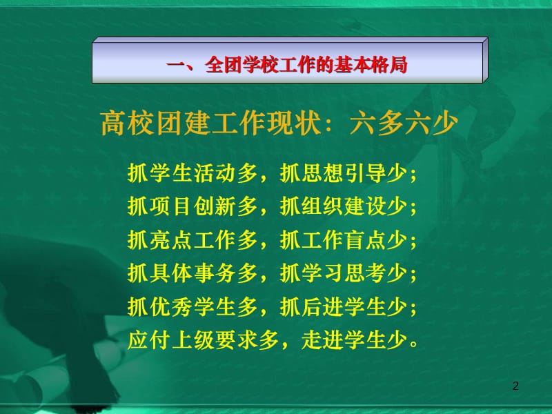 团学工作发展与学生骨干成长社团培训ppt课件_第2页