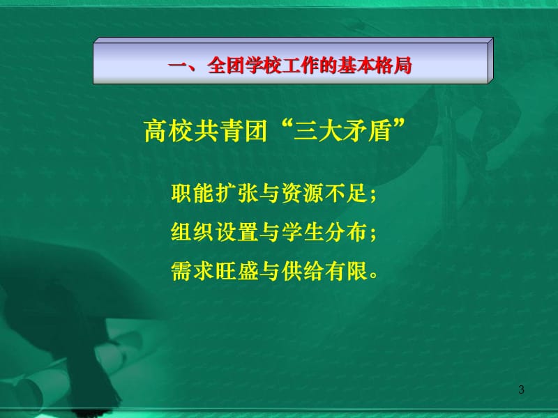 团学工作发展与学生骨干成长社团培训ppt课件_第3页