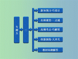 高中歷史 專題5 （2）英國工人對民主政治的追求課件 人民版選修2.ppt