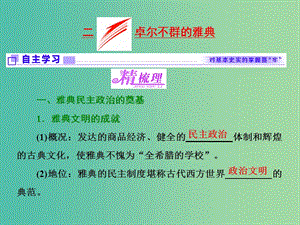 高中歷史專題六二卓爾不群的雅典課件人民版.ppt