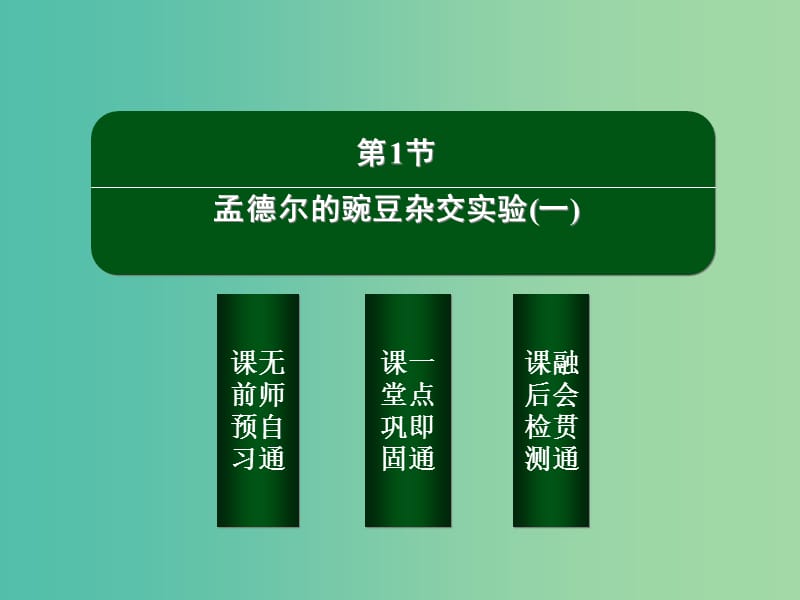 高中生物 1-1 孟德尔的豌豆杂交实验(一)课件 新人教版必修2.ppt_第2页