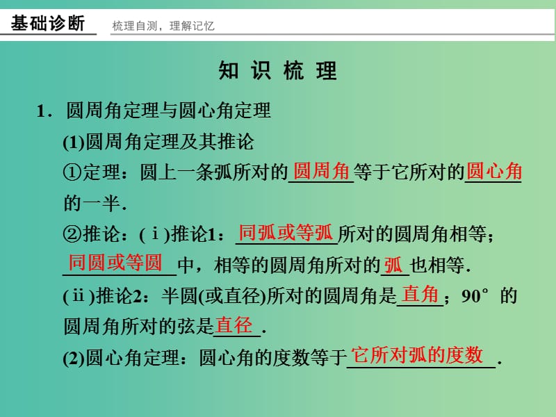 高考数学一轮复习 2 直线与圆课件 新人教A版.ppt_第2页