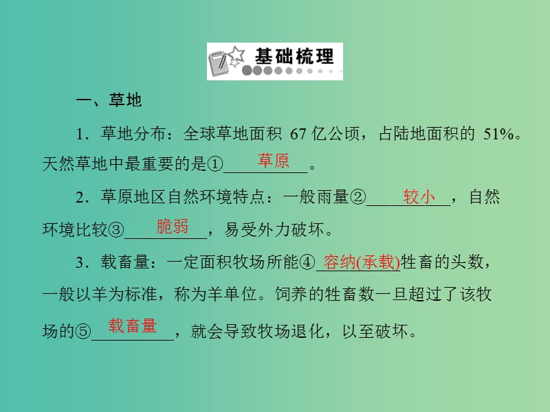 高中地理 4.2 草地退化及其防治课件 新人教版选修6.ppt_第2页