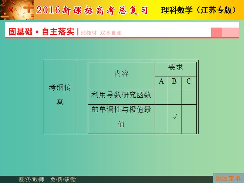 高考数学总复习 第2章 第11节 导数在研究函数中的应用课件 理（新版）苏教版必修1.ppt_第2页