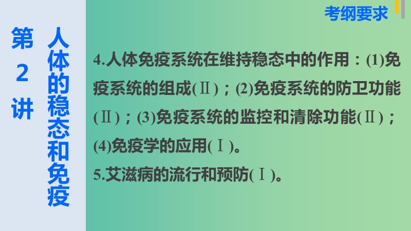 高三生物第二轮复习 专题五 第2讲 人体的稳态和免疫课件 新人教版.ppt_第3页