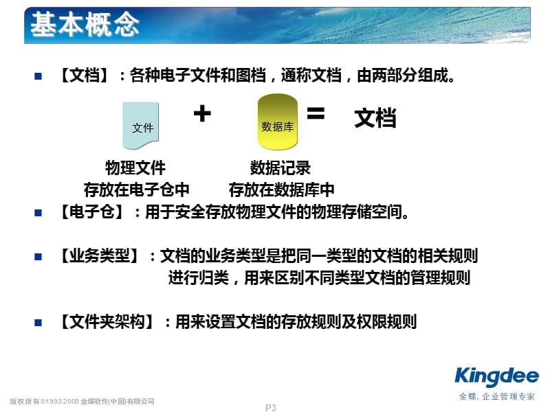 《文档管理培训》PPT课件.ppt_第3页