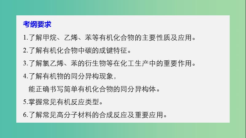 高考化学大一轮学考复习考点突破第九章第30讲重要的烃同分异构体课件新人教版.ppt_第2页