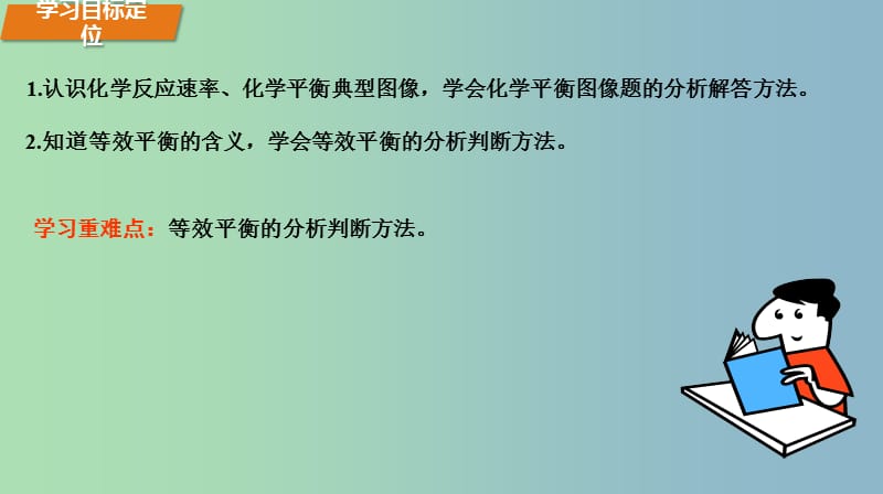 高中化学 2.3.5化学平衡图像、等效平衡课件 新人教版选修4.ppt_第3页