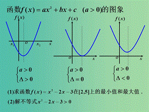 高考數(shù)學(xué)一輪專題復(fù)習 函數(shù)的圖像課件.ppt