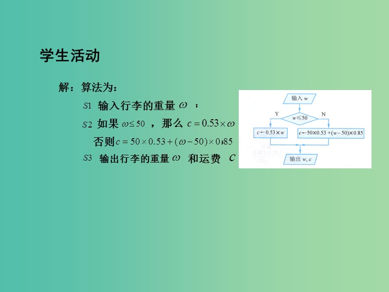 高中数学 1.2.2 选择结构课件 苏教版必修3.ppt_第3页