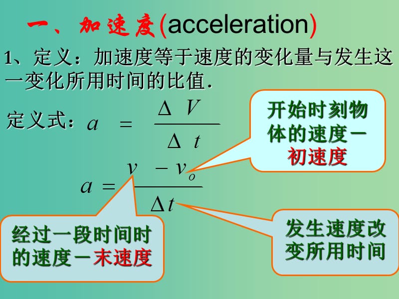 高中物理 《第一章 运动的描述 第五节 速度变化快慢的描述——加速度课件 新人教版必修1.ppt_第3页