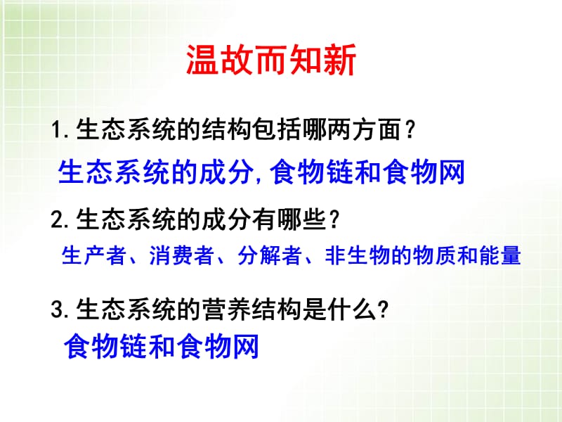 人教版教学课件生态系统中的能量流动.ppt_第2页