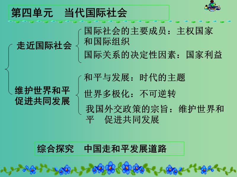 高中政治 9.2世界多极化不可逆转课件6 新人教版必修2.ppt_第3页