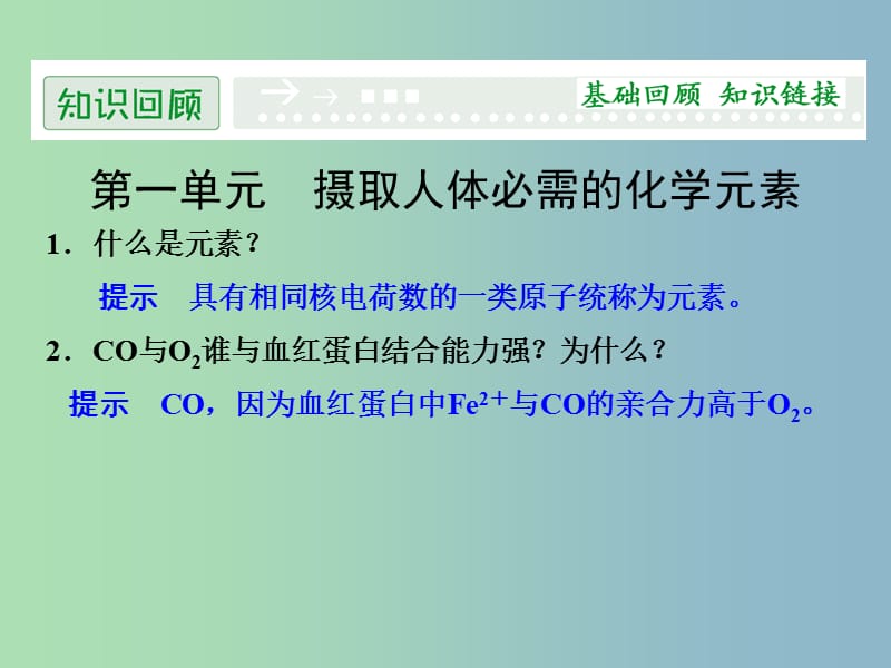 高中化学 2.1摄取人体必需的化学元素课件 苏教版选修1.ppt_第2页