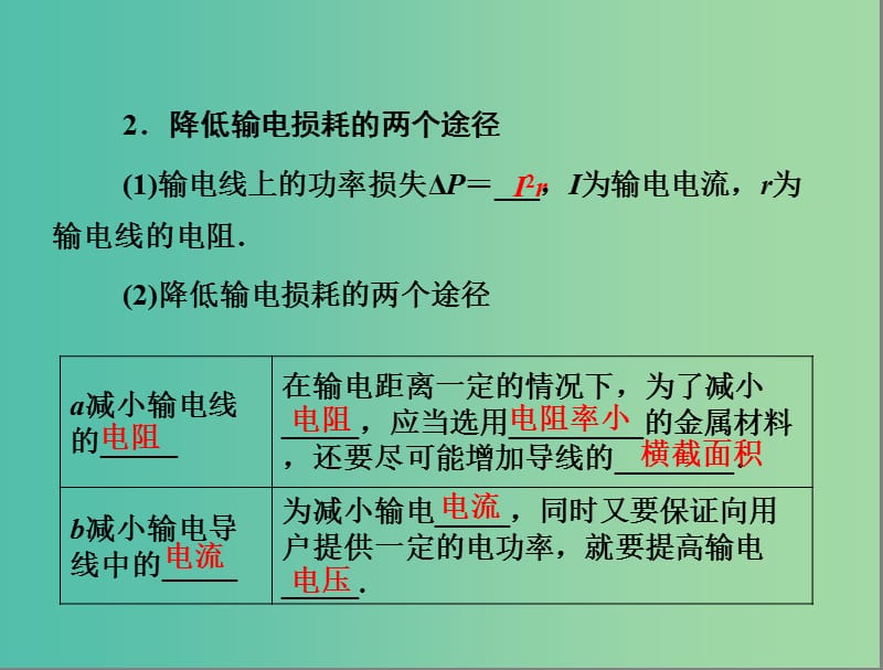 高中物理 第五章 交变电流 5 电能的输送课件 新人教版选修3-2.ppt_第3页