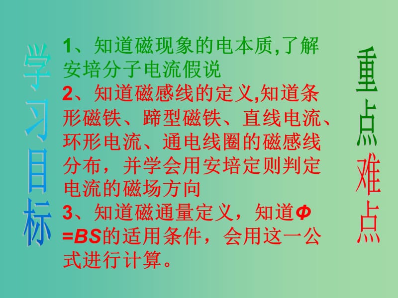 高中物理 3.1 几种常见的磁场课件 新人教版选修3-4.ppt_第2页