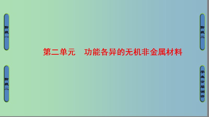 高中化学专题3丰富多彩的生活材料第二单元功能各异的无机非金属材料2课件苏教版.ppt_第1页