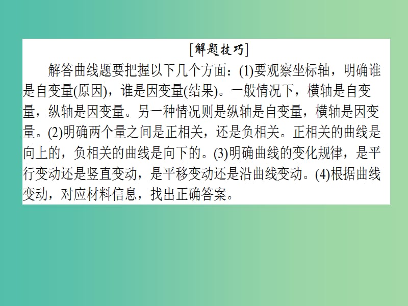 高考政治一轮复习第一单元生活与消费微专题曲线坐标轴题专项训练课件新人教版.ppt_第3页