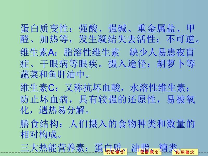 高中化学 主题归纳整合2同步课件 鲁科版选修1.ppt_第3页