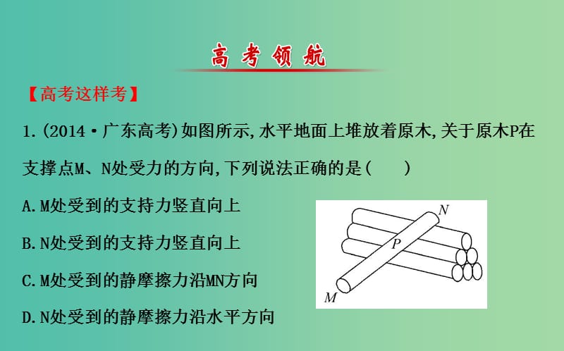 高三物理二轮复习 第一篇 专题通关一 力与直线运动 2 力与物体的平衡课件.ppt_第2页