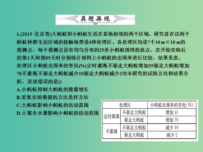 高三生物二轮复习 专题精讲七 实验与探究 第2讲 生物实验设计与评价课件.ppt_第2页