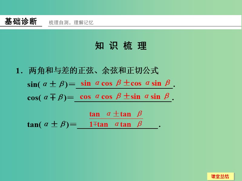 高考数学一轮复习 4-3 两角和与差的正弦 余弦 正切课件 新人教A版.ppt_第2页