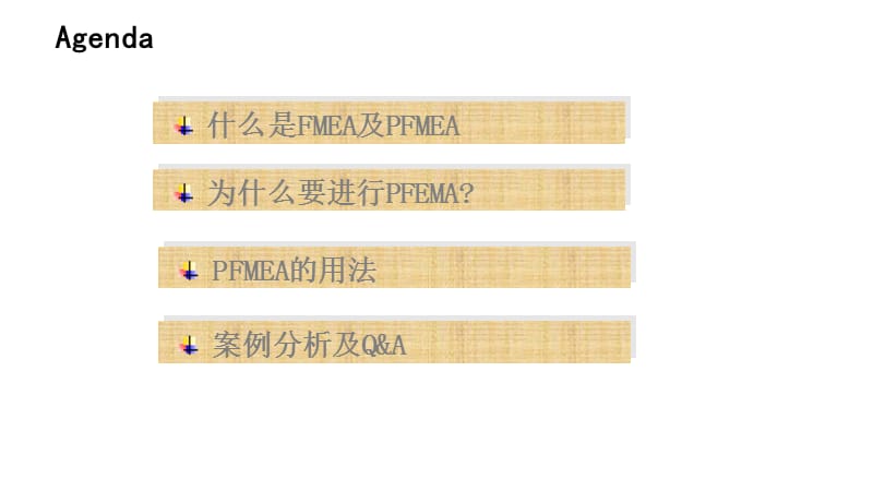 PFMEA过程失效模式与后果分析.ppt_第2页