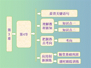 高中化學 第3章 第4節(jié) 幾類其他聚集狀態(tài)的物質課件 魯科版選修3.ppt