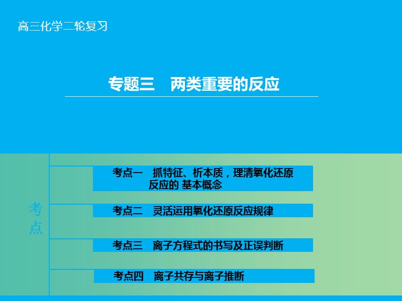 高三化学二轮复习 第1部分 专题3 两类重要的反应课件.ppt_第1页