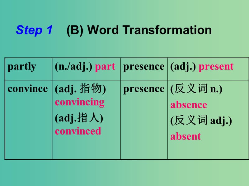 高中数学 Unit17 lesson3 my favorite Comedy Text2课件 北师大版选修6.ppt_第1页