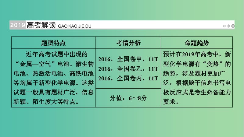 高考化学大一轮复习第26讲新型化学电源的视角及解题策略优盐件.ppt_第2页