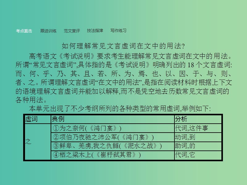 高中语文 第4单元 大江东去单元知能整合课件 语文版必修2.ppt_第2页