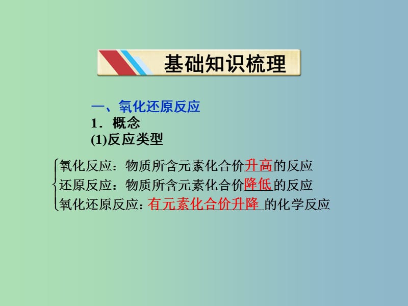 高中化学 第二章 第三节 氧化还原反应课件 新人教版必修1.ppt_第3页