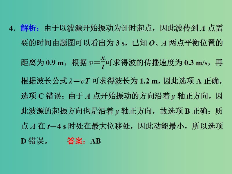 高考物理一轮复习 第十二章 高频考点真题验收全通关习题详解课件 新人教版.ppt_第3页