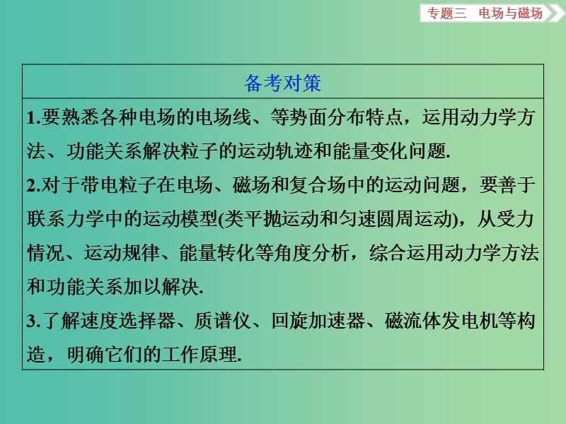 高三物理二轮复习 第一部分 专题三 电场与磁场 第1讲 电场、带电粒子在电场中的运动课件.ppt_第3页