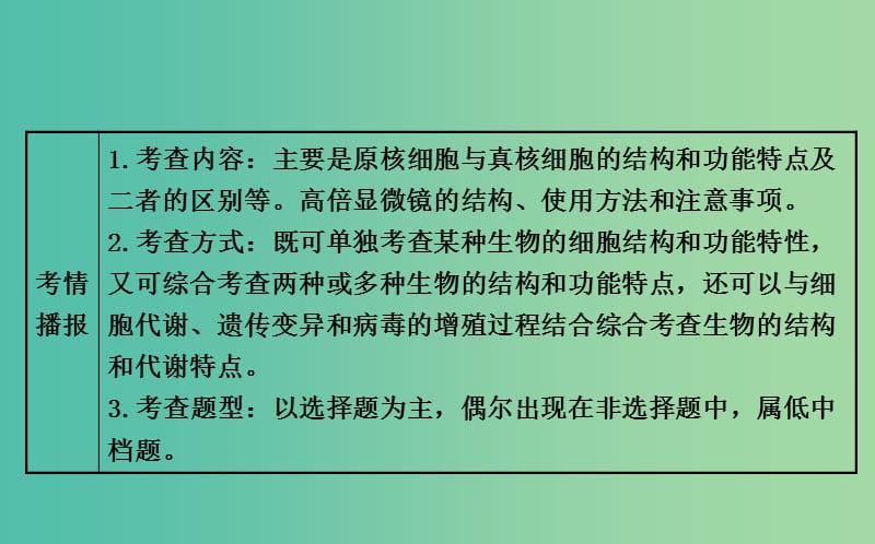 高三生物第一轮复习 第1章 走近细胞课件 新人教版必修1.ppt_第3页