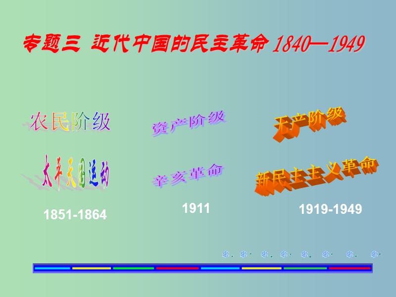 高中历史 专题三 近代中国的民主革命（1840—1949）课件 人民版必修1.ppt_第1页