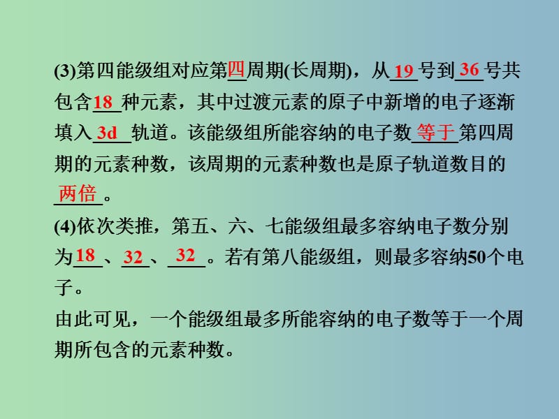 高中化学 1.2.2核外电子排布与元素周期表课件 鲁科版选修3 .ppt_第3页