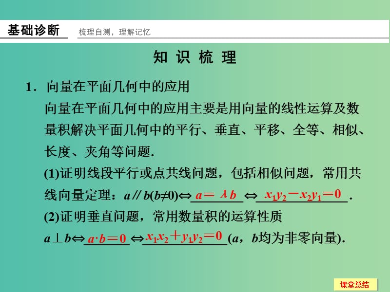 高考数学一轮复习 5-4 平面向量的应用课件 新人教A版.ppt_第2页