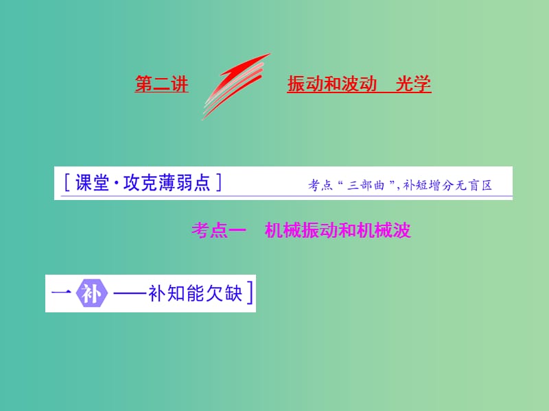 高三物理二轮复习 第一部分 专题六 选考模块 第二讲 振动和波动 光学课件.ppt_第1页