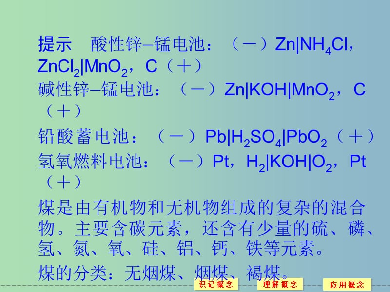 高中化学 主题归纳整合3同步课件 鲁科版选修1.ppt_第3页