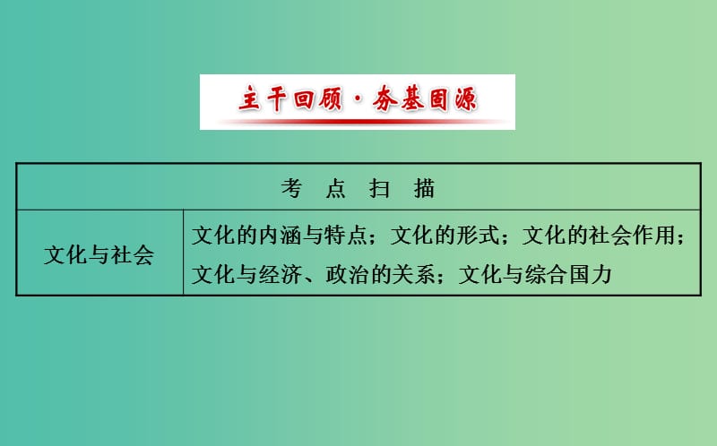 高考政治一轮总复习 1.1文化与社会课件 新人教版必修3.ppt_第2页