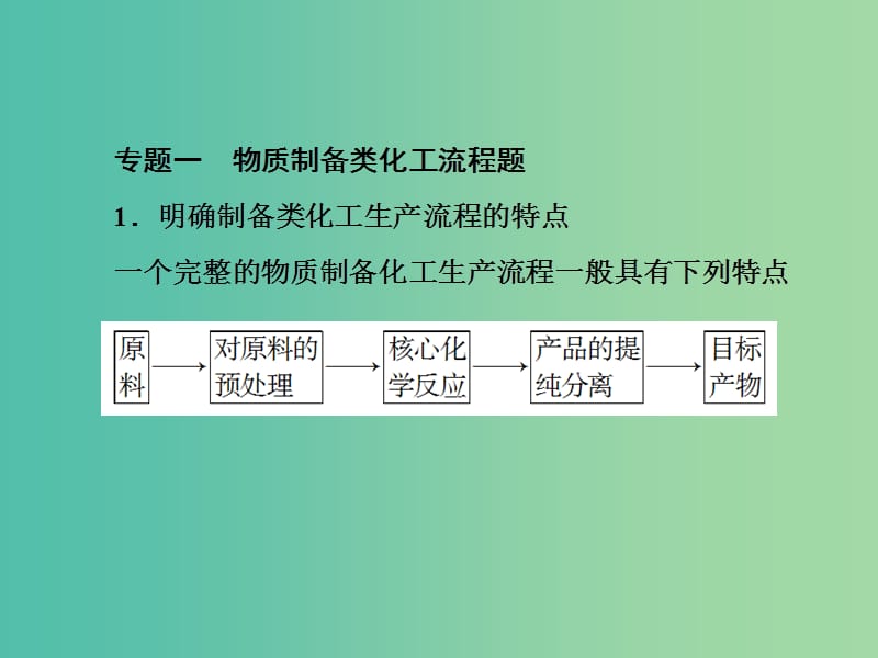 高考化学一轮总复习 章末专题讲座三 突破物质制备型无机化工流程题课件.ppt_第3页