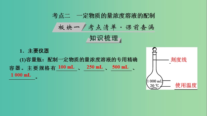 高考化学大一轮复习第3讲物质的量在化学实验中的应用考点2一定物质的量浓度溶液的配制优盐件.ppt_第3页