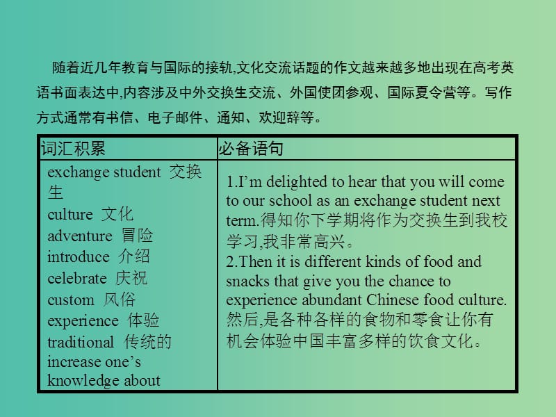 高考英语二轮复习 攻关篇 专题六 文化交流课件.ppt_第2页