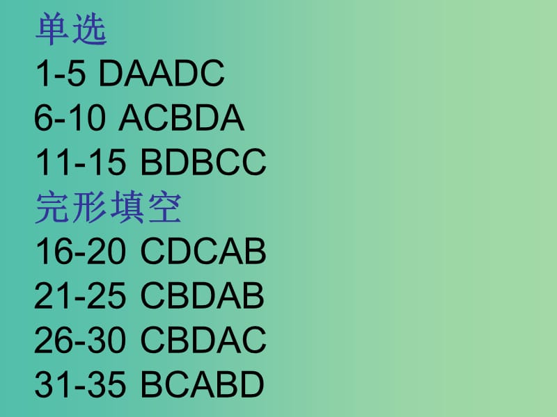 高中英语 Module 5 Cloning period 6课件 外研版选修6.ppt_第2页