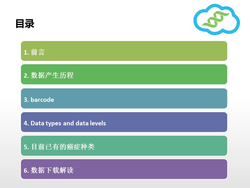 TCGA癌症数据库介绍专题.ppt_第2页